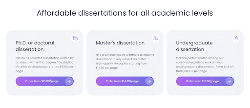 A Spectrum of Support