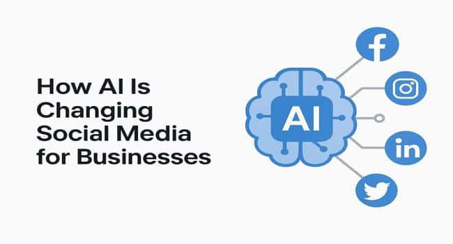 AI in Social Media Marketing