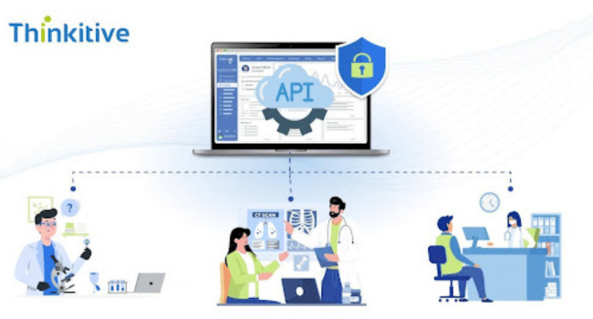 APIs in Modern Healthcare