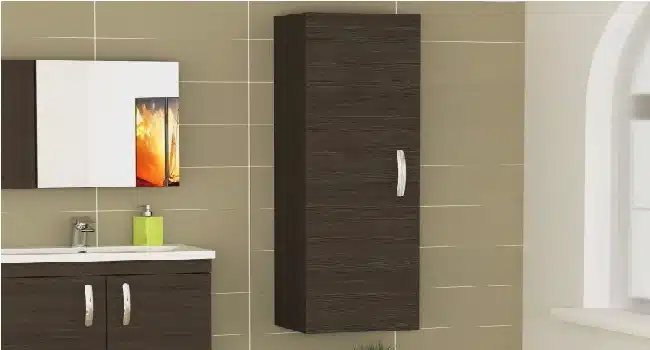 Bathroom Furniture Industry