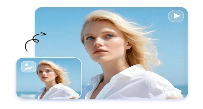 Best Free AI Image-to-Video Generator