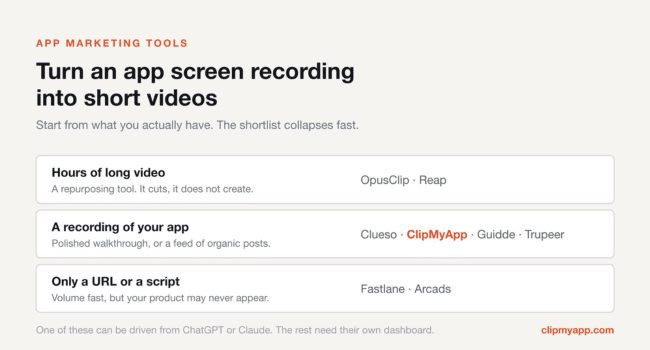 Best Tools to Turn an App Screen Recording Into Short Videos