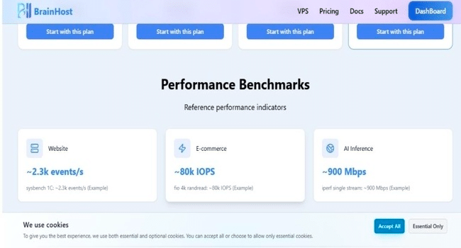 BrainHost AI VPS hosting server infrastructure with fast provisioning and scalable cloud performance