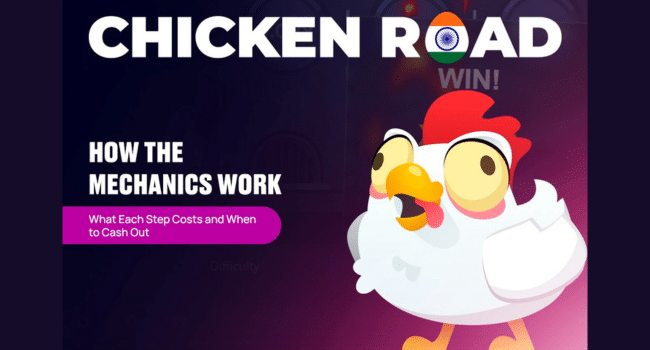 Chicken Road game