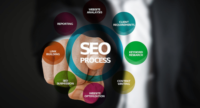 Choose Keywords for SEO
