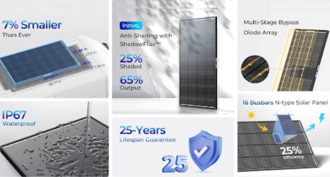 Choosing the Right Solar Panels for Your Installation