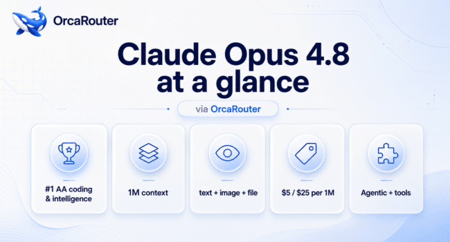 Claude Opus