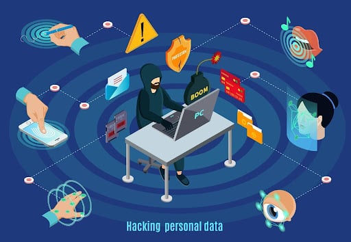 Common Types of Cybersecurity Threats