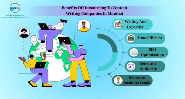 Content Writing Services in Mumbai