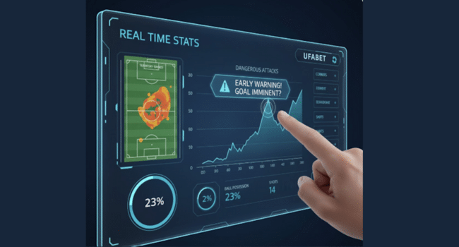 Data Visualization Tools