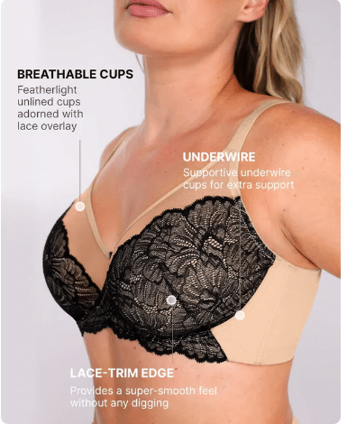 Discover shapellx’s Sustainable Shapewear Collection