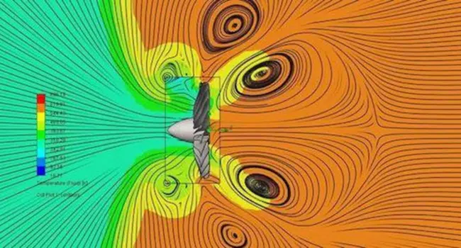 Flow Analysis Jet Engine Blade