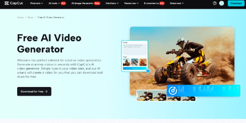 Future of Creative Technology