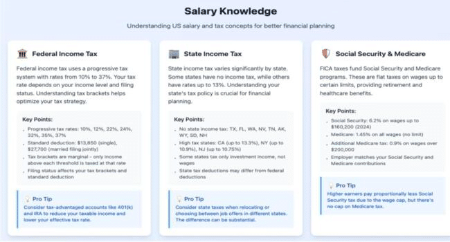 International Job Offer