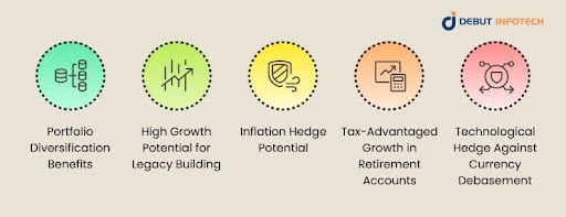 Investing in Crypto