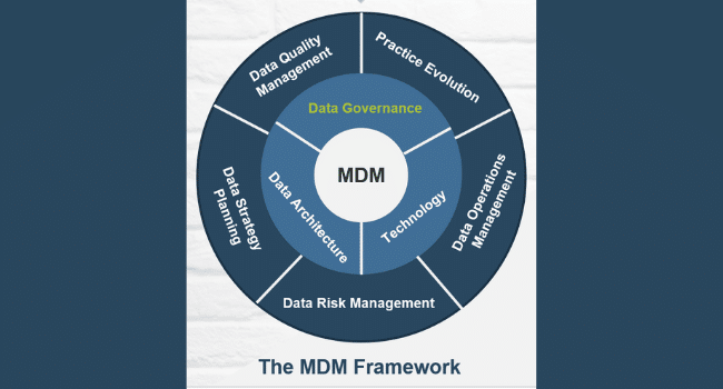 MDM framework
