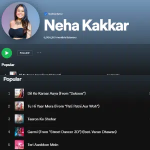 Neha Kakkar Spotify Neha Kakkar Spotify