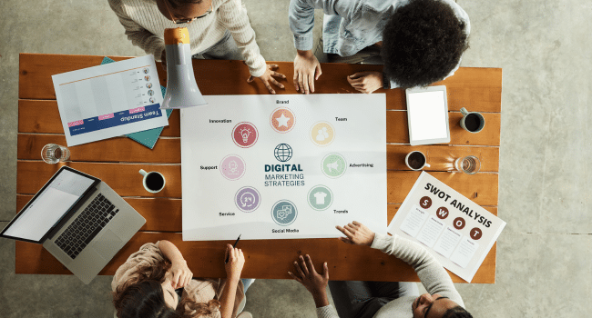Product Positioning Strategies