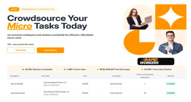 Rapidworkers micro-task platform