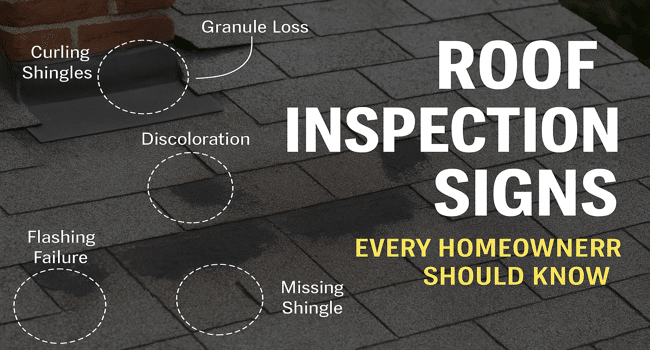 Roof Inspection Signs