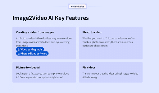 Science Behind Picture to Video Magic