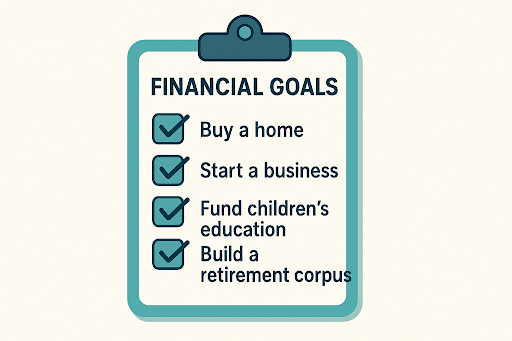 Setting Clear Financial Goals