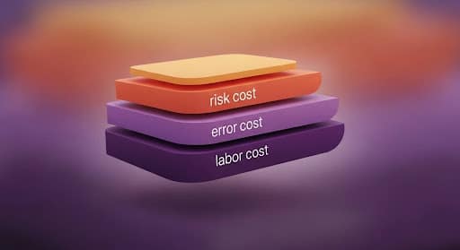 Simple Cost Model