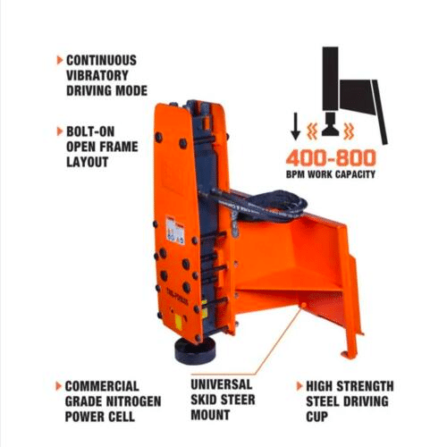 Skid Steer Attachments