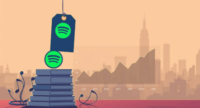 Spotify's Price Hikes