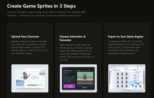 Sprite Flow Versus Other Paths to Game-Ready Sprites
