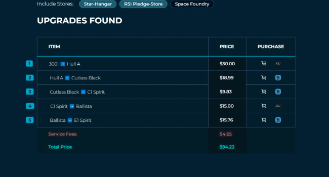 Star Citizen Upgrade Navigator