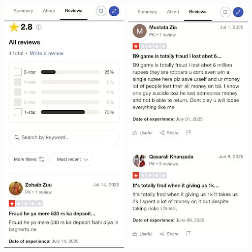 Trusted Review Platforms