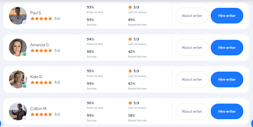 Who's Writing Essays for Money