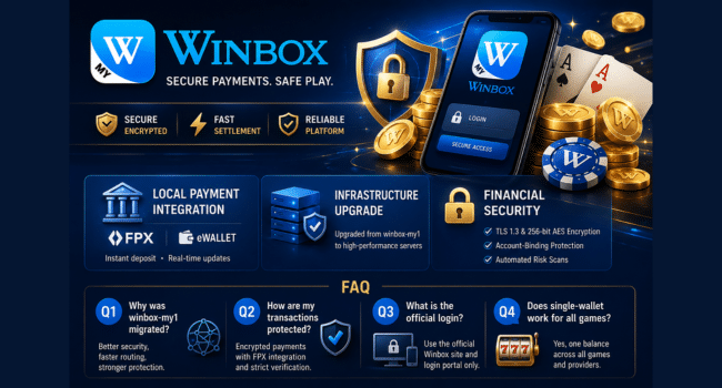 Winbox Financial Security