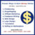 Group logo of Make Money Online