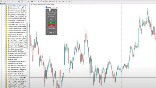 the Easy Reward to Risk (RRR) Indicator
